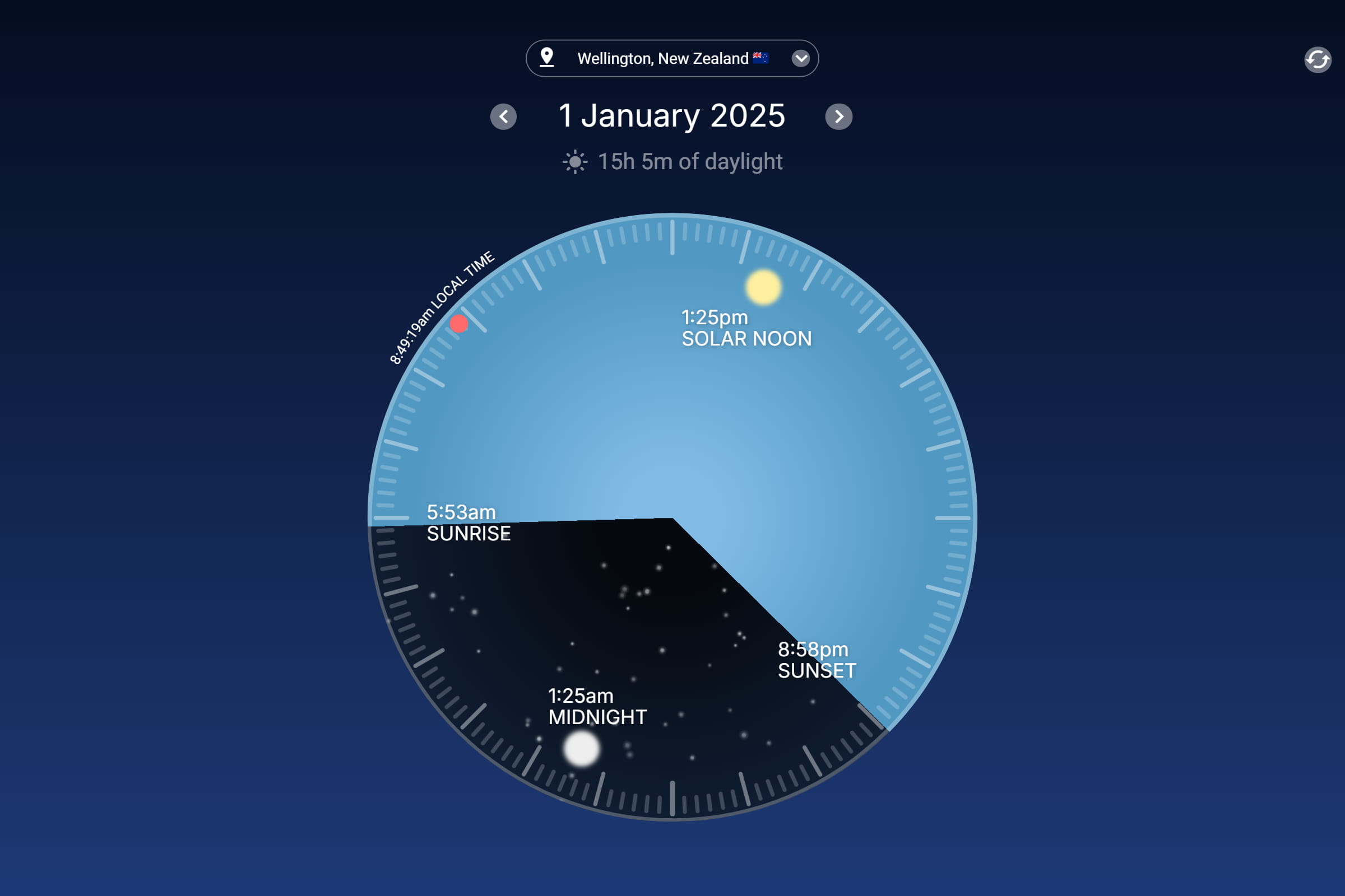 Day Visualizer
