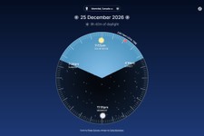 Day Visualizer