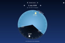 Day Visualizer